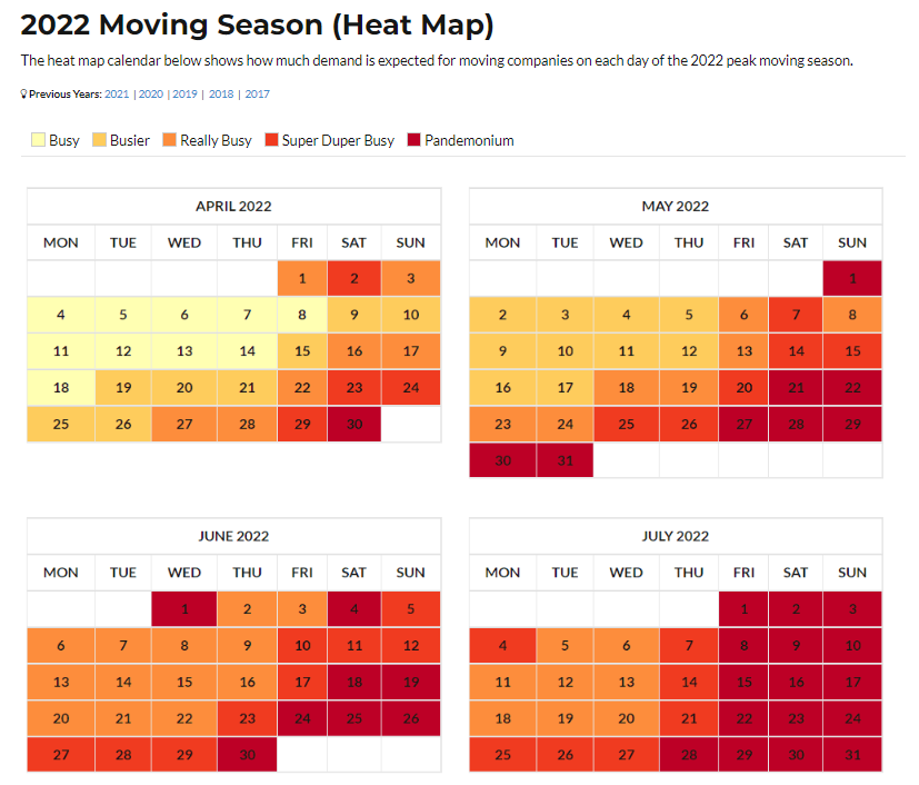 2022 Moving Seaon Heat Map